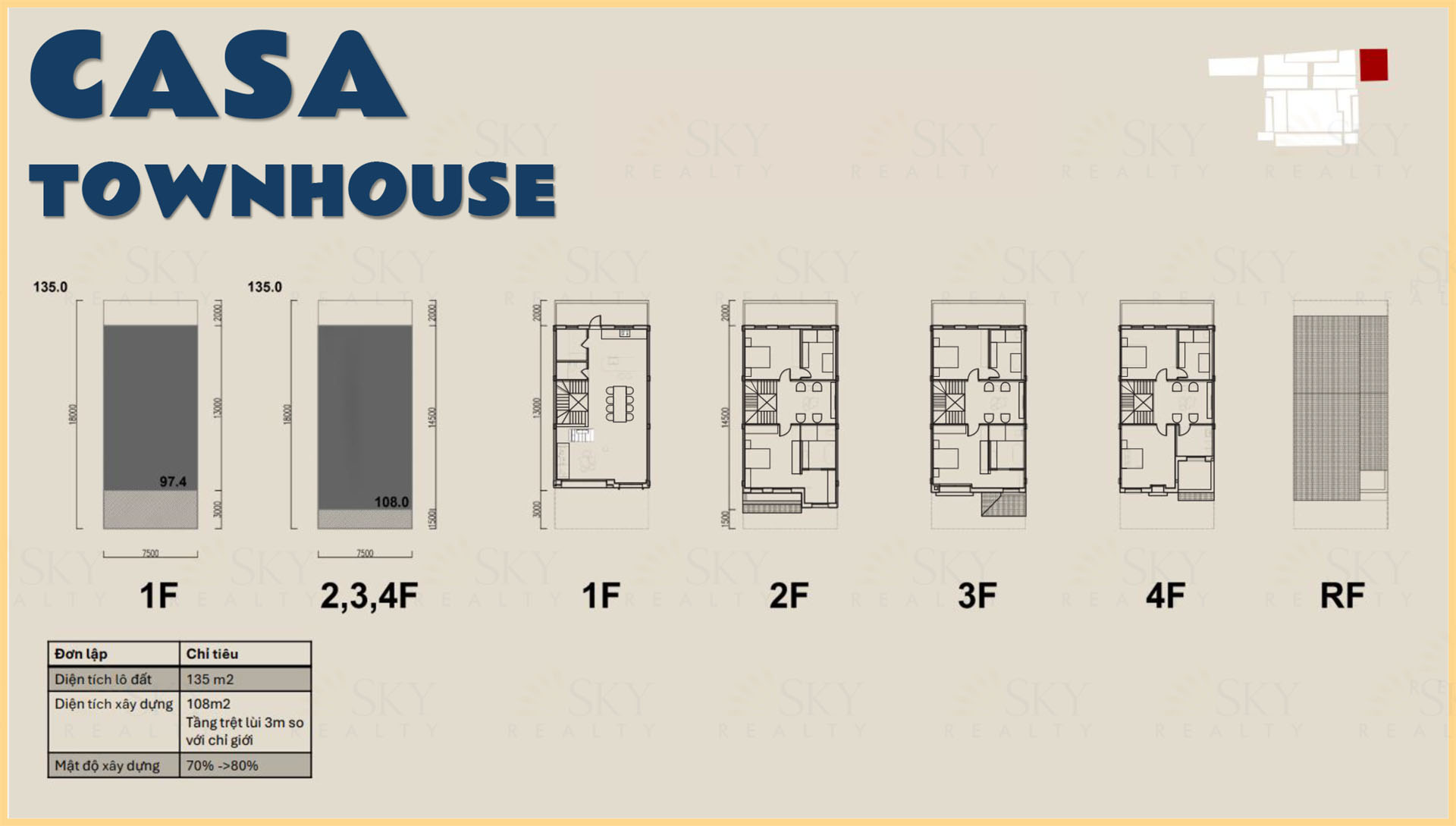 Layout MB CASA Townhouse - Blanca City